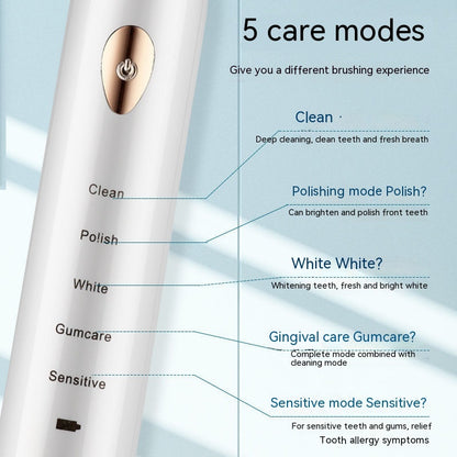 Ultrasonic Soft-Bristle Toothbrush